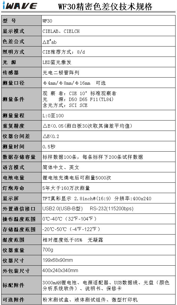 WF30 -4MM资料.png